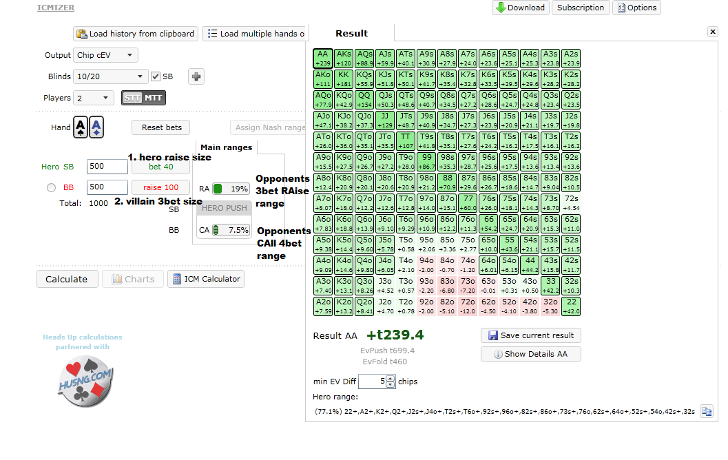 4bet resteal calculation in ICMIZER